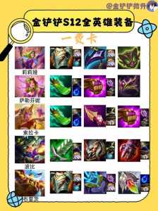 金铲铲孙悟空出装推荐,金铲铲猴子怎么出装-第2张图片-宏盛游戏 金铲铲孙悟空出装推荐,金铲铲猴子怎么出装-第2张图片-宏盛游戏