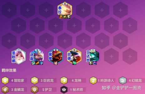 金铲铲之战教程在哪里可以看战绩记录,金铲铲之战战绩怎么查-第2张图片-宏盛游戏 金铲铲之战教程在哪里可以看战绩记录,金铲铲之战战绩怎么查-第2张图片-宏盛游戏