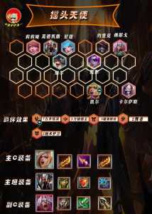 金铲铲英雄画面不一样，金铲铲之战画面不一样-第3张图片-宏盛游戏