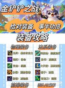 金铲铲之战所有英雄出装最新版,金铲铲之战英雄出装大全-第2张图片-宏盛游戏 金铲铲之战所有英雄出装最新版,金铲铲之战英雄出装大全-第2张图片-宏盛游戏