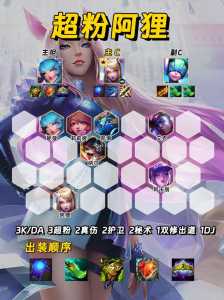 金铲铲之战先升星还是先升级英雄好?金铲铲之战先升星还是先升级英雄好一点?-第2张图片-宏盛游戏 金铲铲之战先升星还是先升级英雄好?金铲铲之战先升星还是先升级英雄好一点?-第2张图片-宏盛游戏