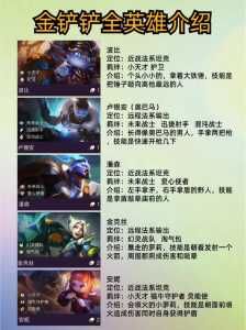 金铲铲之战先升星还是先升级英雄好?金铲铲之战先升星还是先升级英雄好一点?-第3张图片-宏盛游戏 金铲铲之战先升星还是先升级英雄好?金铲铲之战先升星还是先升级英雄好一点?-第3张图片-宏盛游戏
