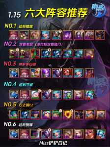 手游金铲铲之战七神将是谁的，金铲铲七神将阵容搭配？-第2张图片-宏盛游戏