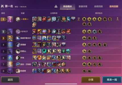 金铲铲之战星光碎片有什么用,金铲铲之战星之碎片有什么作用-第3张图片-宏盛游戏 金铲铲之战星光碎片有什么用,金铲铲之战星之碎片有什么作用-第3张图片-宏盛游戏
