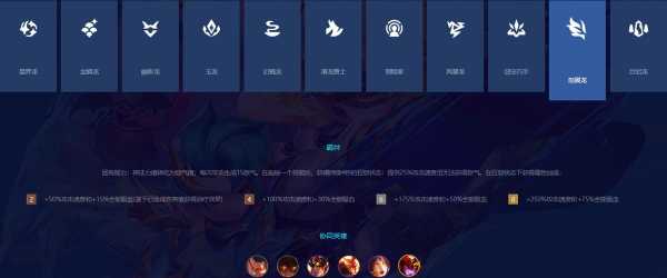 金铲铲之战全区排名榜?金铲铲之战排名榜是全服排名榜吗?-第1张图片-宏盛游戏 金铲铲之战全区排名榜?金铲铲之战排名榜是全服排名榜吗?-第1张图片-宏盛游戏