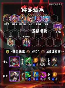 金铲铲之战全区排名榜?金铲铲之战排名榜是全服排名榜吗?-第3张图片-宏盛游戏 金铲铲之战全区排名榜?金铲铲之战排名榜是全服排名榜吗?-第3张图片-宏盛游戏