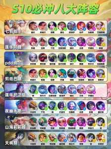 金铲铲之战定级赛五把第一什么水平?金铲铲之战定级赛怎么算?-第2张图片-宏盛游戏 金铲铲之战定级赛五把第一什么水平?金铲铲之战定级赛怎么算?-第2张图片-宏盛游戏