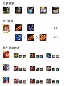 玩一把金铲铲要多久才能玩完,一把金铲铲之战要多久?-第2张图片-宏盛游戏 玩一把金铲铲要多久才能玩完,一把金铲铲之战要多久?-第2张图片-宏盛游戏