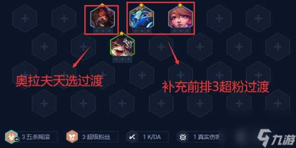 金铲铲什么阵容好打天使的?金铲铲之战天使最强装备?-第1张图片-宏盛游戏 金铲铲什么阵容好打天使的?金铲铲之战天使最强装备?-第1张图片-宏盛游戏