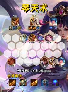 金铲铲什么阵容好打天使的?金铲铲之战天使最强装备?-第3张图片-宏盛游戏 金铲铲什么阵容好打天使的?金铲铲之战天使最强装备?-第3张图片-宏盛游戏