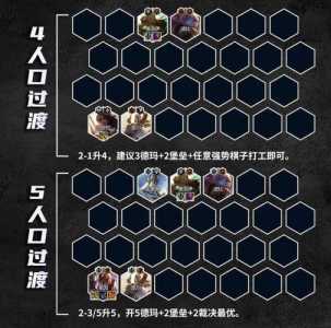 金铲铲之战男枪玩法攻略?金铲铲之战男枪叫什么名字?-第1张图片-宏盛游戏 金铲铲之战男枪玩法攻略?金铲铲之战男枪叫什么名字?-第1张图片-宏盛游戏