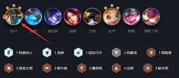 金铲铲活动.top.，金铲铲活动top扫不出来-第2张图片-宏盛游戏