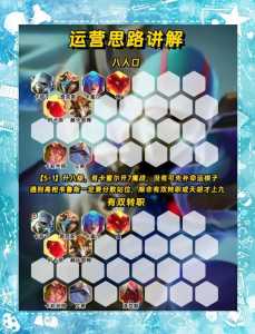 金铲铲挑战者阵容搭配最新版,金铲铲里面的挑战-第1张图片-宏盛游戏 金铲铲挑战者阵容搭配最新版,金铲铲里面的挑战-第1张图片-宏盛游戏