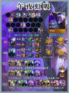 金铲铲之战暗夜阵容,金铲铲挑战暗?-第1张图片-宏盛游戏 金铲铲之战暗夜阵容,金铲铲挑战暗?-第1张图片-宏盛游戏