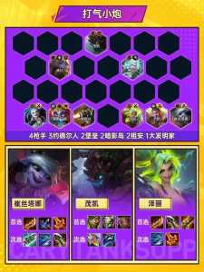 金铲铲之战暗夜阵容,金铲铲挑战暗?-第2张图片-宏盛游戏 金铲铲之战暗夜阵容,金铲铲挑战暗?-第2张图片-宏盛游戏