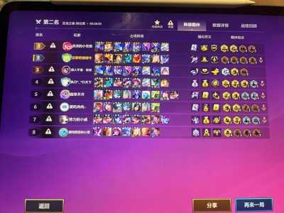 金铲铲怎样快速合成3星五星英雄卡，金铲铲怎样快速合成3星五星英雄卡片-第5张图片-宏盛游戏