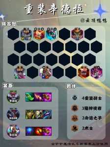金铲铲之战阵容法师推荐最新,金铲铲之战法师怎么配?-第1张图片-宏盛游戏 金铲铲之战阵容法师推荐最新,金铲铲之战法师怎么配?-第1张图片-宏盛游戏