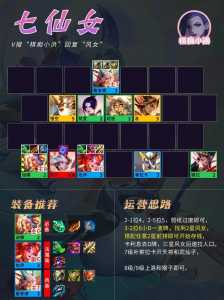 金铲铲之战哪个是最强大的英雄，金铲铲之战比较强的英雄？