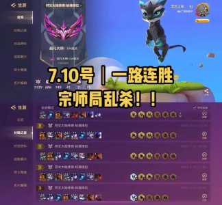 金铲铲之战哪个是最强大的英雄，金铲铲之战比较强的英雄？-第6张图片-宏盛游戏