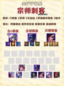 金铲铲之战阵容狼人，金铲铲 狼人？-第2张图片-宏盛游戏