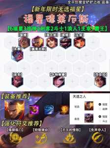金铲铲之战诺克萨斯之手是谁,金铲铲之战诺提勒斯装备?-第2张图片-宏盛游戏 金铲铲之战诺克萨斯之手是谁,金铲铲之战诺提勒斯装备?-第2张图片-宏盛游戏