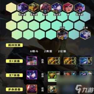 金铲铲五费有几张s9.5,金铲铲五费有几张2024?-第1张图片-宏盛游戏 金铲铲五费有几张s9.5,金铲铲五费有几张2024?-第1张图片-宏盛游戏