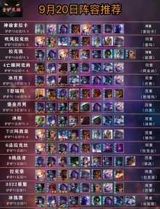 金铲铲之战s5.5阵容，金铲铲之战s55攻略-第3张图片-宏盛游戏