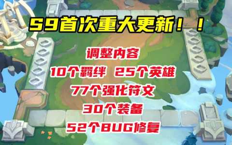 金铲铲之战9月23日更新内容是什么,金铲铲之战9月30日更新内容?-第3张图片-宏盛游戏 金铲铲之战9月23日更新内容是什么,金铲铲之战9月30日更新内容?-第3张图片-宏盛游戏