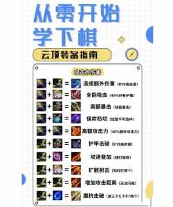 金铲铲之战装备合成振动怎么关？金铲铲之战震动特别烦怎么关？-第2张图片-宏盛游戏
