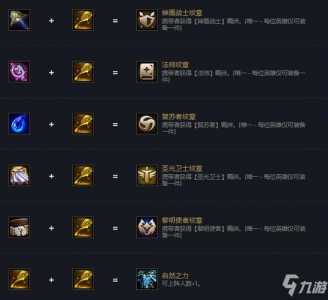 金铲铲之战转职是什么意思，金铲铲之战转职合成-第2张图片-宏盛游戏