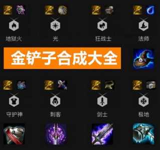 金铲铲之战有没有飞升护符的？金铲铲之战升级有什么用？-第5张图片-宏盛游戏