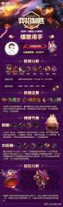金铲铲之战的福星模式在哪玩,金铲铲之战福星什么时候出?-第1张图片-宏盛游戏 金铲铲之战的福星模式在哪玩,金铲铲之战福星什么时候出?-第1张图片-宏盛游戏