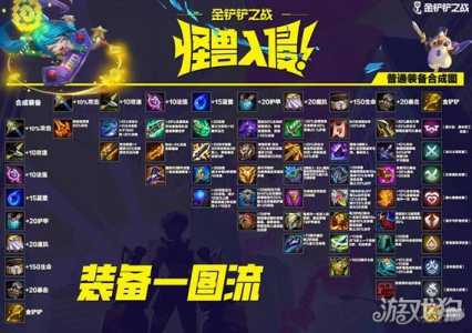 金铲铲之战极地装备怎么获得?金铲铲之战手游极地?-第3张图片-宏盛游戏 金铲铲之战极地装备怎么获得?金铲铲之战手游极地?-第3张图片-宏盛游戏