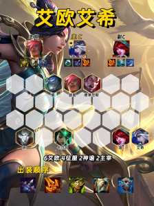 金铲铲乌鸦技能,金铲铲之战 乌鸦?-第1张图片-宏盛游戏 金铲铲乌鸦技能,金铲铲之战 乌鸦?-第1张图片-宏盛游戏
