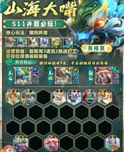 哪款平板能玩金铲铲,平板可以玩金铲铲之战吗-第4张图片-宏盛游戏 哪款平板能玩金铲铲,平板可以玩金铲铲之战吗-第4张图片-宏盛游戏