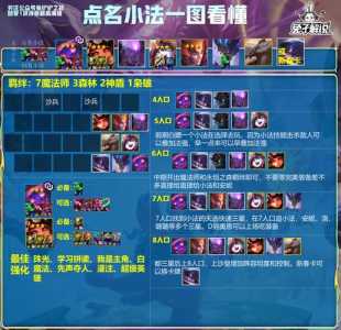 金铲铲之战法师配什么阵容?金铲铲之战法师整容?-第3张图片-宏盛游戏 金铲铲之战法师配什么阵容?金铲铲之战法师整容?-第3张图片-宏盛游戏