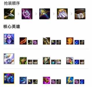 金铲铲之战纹章之书概率?金铲铲纹章介绍?-第2张图片-宏盛游戏 金铲铲之战纹章之书概率?金铲铲纹章介绍?-第2张图片-宏盛游戏