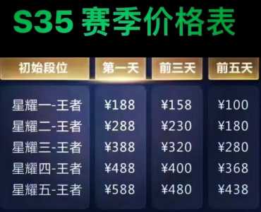 金铲铲之战赏金猎人是哪个赛季,金铲铲合猎人-第4张图片-宏盛游戏 金铲铲之战赏金猎人是哪个赛季,金铲铲合猎人-第4张图片-宏盛游戏