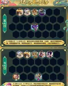金铲铲基本玩法攻略?金铲铲玩法视频?-第4张图片-宏盛游戏 金铲铲基本玩法攻略?金铲铲玩法视频?-第4张图片-宏盛游戏