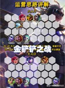 金铲铲厄斐琉斯主c阵容，金铲铲厄斐琉斯主c阵容一览表最新-第4张图片-宏盛游戏
