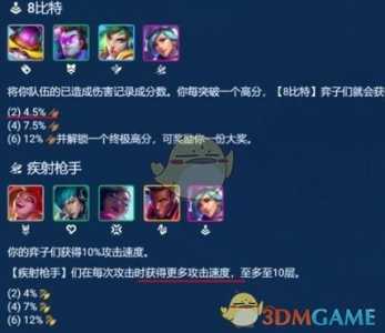 端游金铲铲之战怎么玩的好啊?端游金铲铲之战怎么玩的好啊视频?-第2张图片-宏盛游戏 端游金铲铲之战怎么玩的好啊?端游金铲铲之战怎么玩的好啊视频?-第2张图片-宏盛游戏