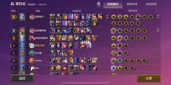 金铲铲之战隐藏对局记录还能查看吗？金铲铲之战隐藏对局记录还能查看吗知乎？-第3张图片-宏盛游戏
