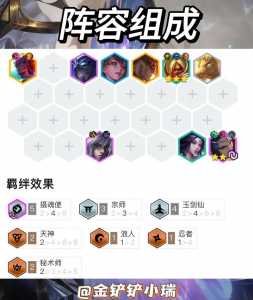 掌盟金铲铲之战怎么隐藏,掌上英雄联盟金铲铲战绩隐藏?-第4张图片-宏盛游戏 掌盟金铲铲之战怎么隐藏,掌上英雄联盟金铲铲战绩隐藏?-第4张图片-宏盛游戏