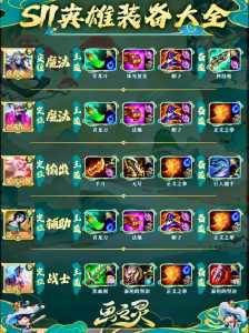 金铲铲怎么合出光明装备,金铲铲光明装备几阶段出-第2张图片-宏盛游戏 金铲铲怎么合出光明装备,金铲铲光明装备几阶段出-第2张图片-宏盛游戏