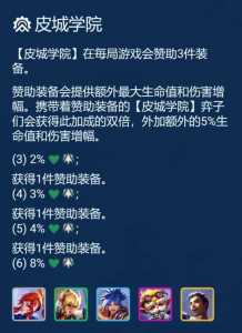 金铲铲怎么合出光明装备,金铲铲光明装备几阶段出-第4张图片-宏盛游戏 金铲铲怎么合出光明装备,金铲铲光明装备几阶段出-第4张图片-宏盛游戏