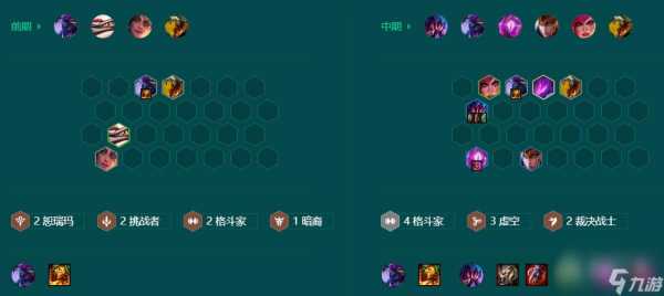 金铲铲之战哪个阵容克制虚空,金铲铲之战虚空搭配-第4张图片-宏盛游戏 金铲铲之战哪个阵容克制虚空,金铲铲之战虚空搭配-第4张图片-宏盛游戏
