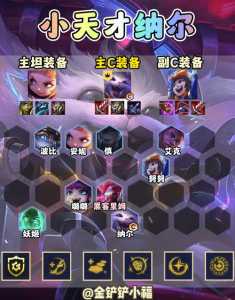 金铲铲之战斗士怎么合成英雄,金铲铲之战斗士怎么合成英雄的-第4张图片-宏盛游戏 金铲铲之战斗士怎么合成英雄,金铲铲之战斗士怎么合成英雄的-第4张图片-宏盛游戏
