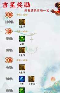 金铲铲之战咋玩才能赢,金铲铲之战获胜技巧?-第3张图片-宏盛游戏 金铲铲之战咋玩才能赢,金铲铲之战获胜技巧?-第3张图片-宏盛游戏