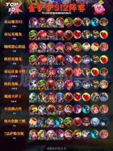 金铲铲之战一般玩什么排位好打，金铲铲之战玩什么阵容好-第2张图片-宏盛游戏