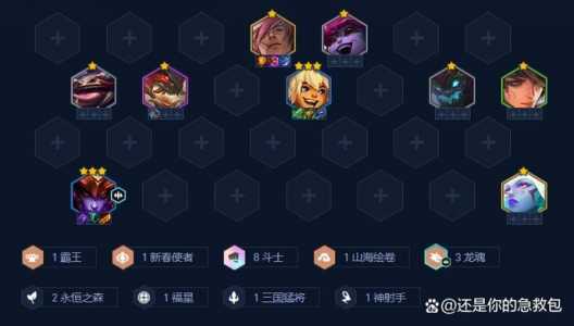 金铲铲龙女出装?金铲铲龙女什么阵容?-第3张图片-宏盛游戏 金铲铲龙女出装?金铲铲龙女什么阵容?-第3张图片-宏盛游戏